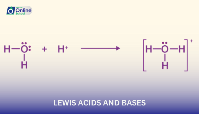 Lesson 03: Lewis Acids and Bases